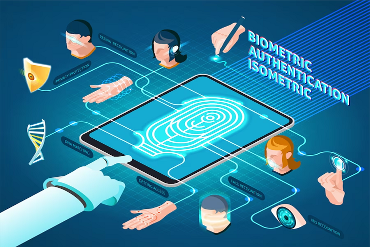 biometric technology: balancing convenience and privacy