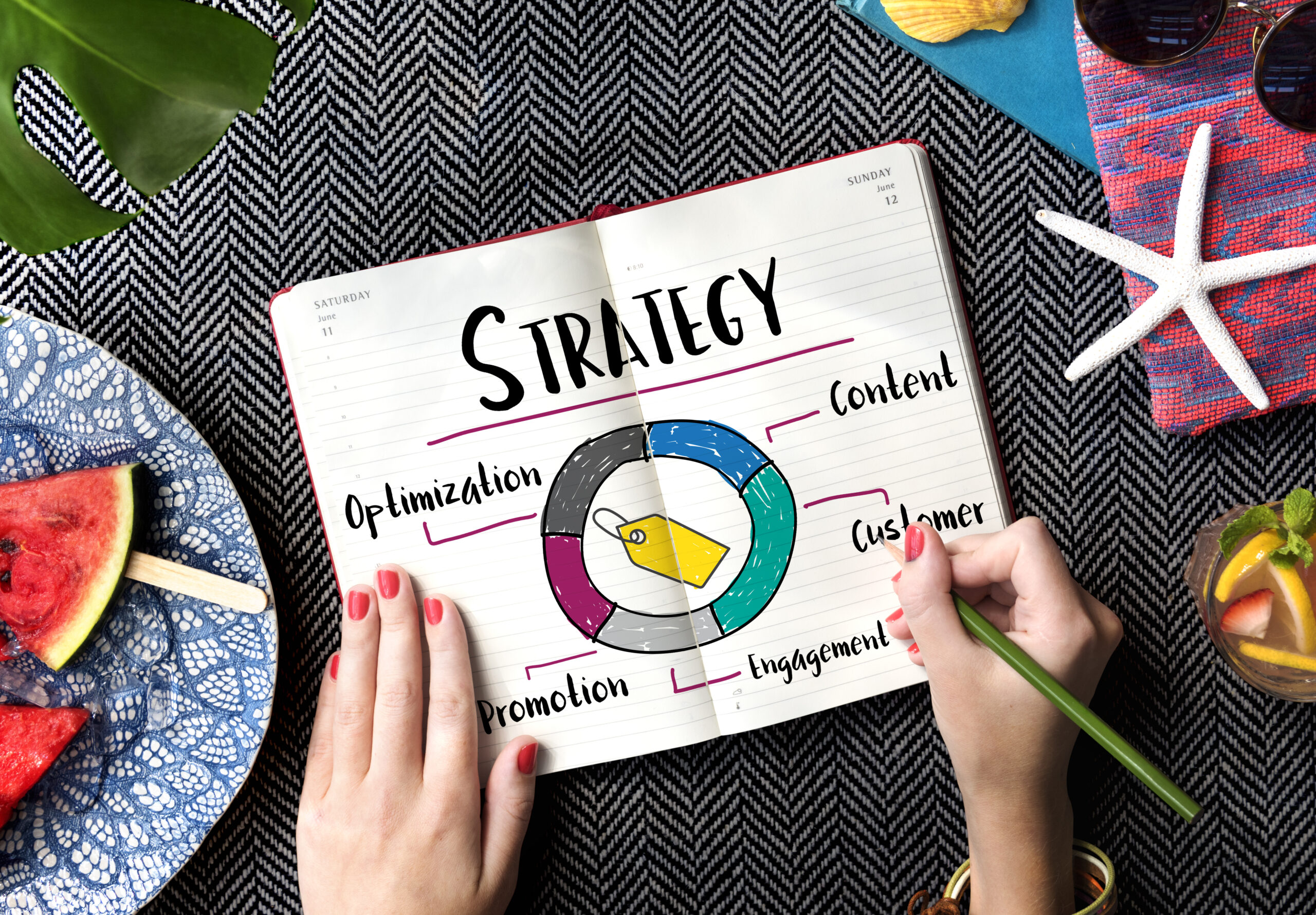 digital marketing strategies that work in competitive markets